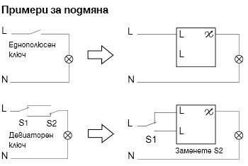 napravi1.JPG