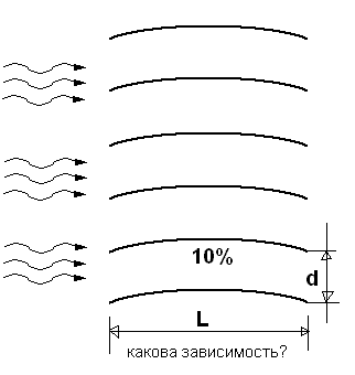 желобки10проц.GIF