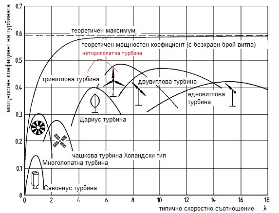 powercoeficientskcpqhxutsm[2].jpg
