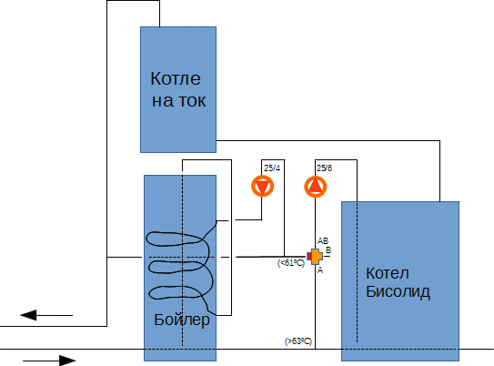 schema-3way_v2.gif
