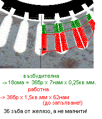 stator36zshem.GIF