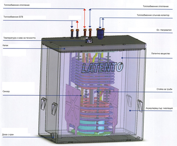 latento1000-bgs.jpg