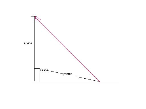 рампа.JPG