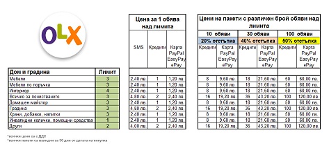 tablica_dom_i_gradina_big.jpg
