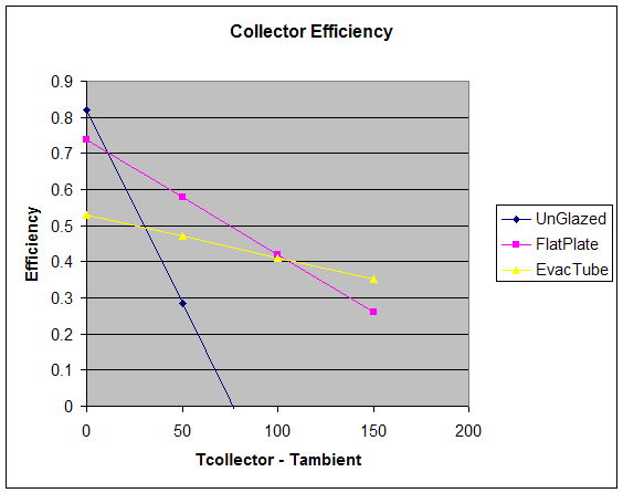 Collec1.gif