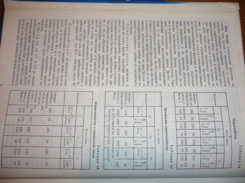 леки бетони.jpg