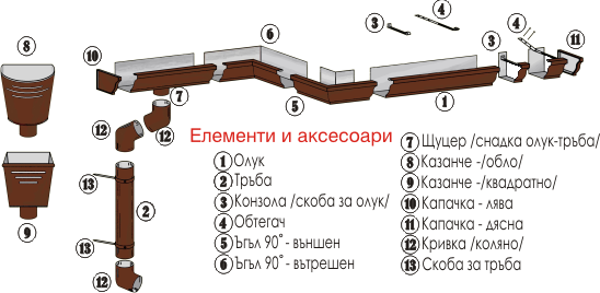 oluk1.png