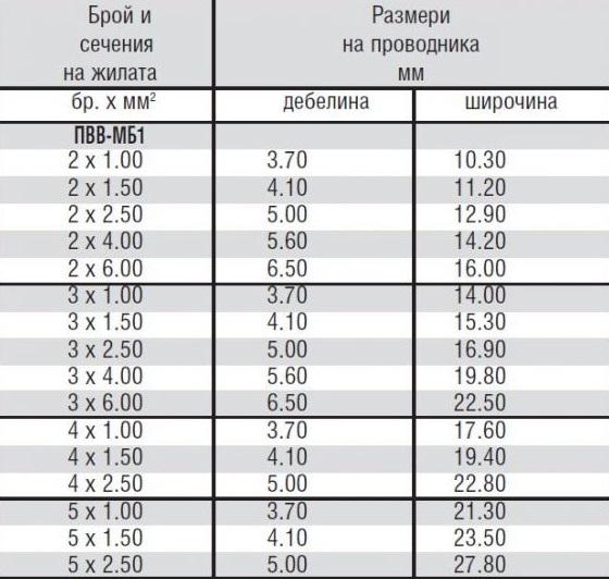 ПВВМБ1.jpg